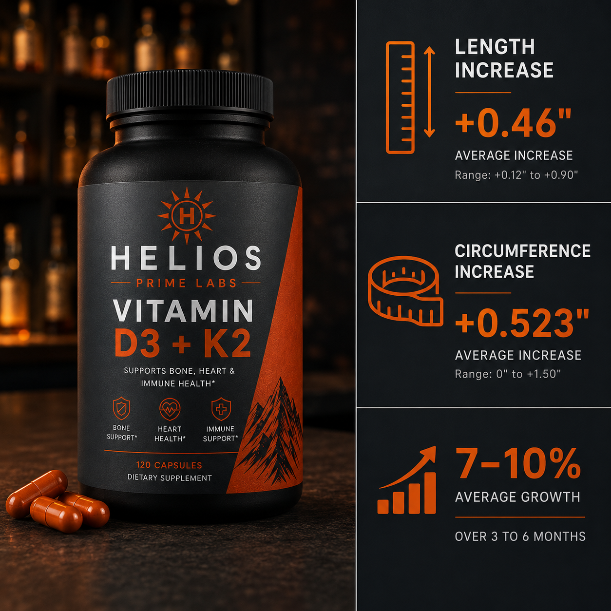 Helios Prime Labs D3 + K2